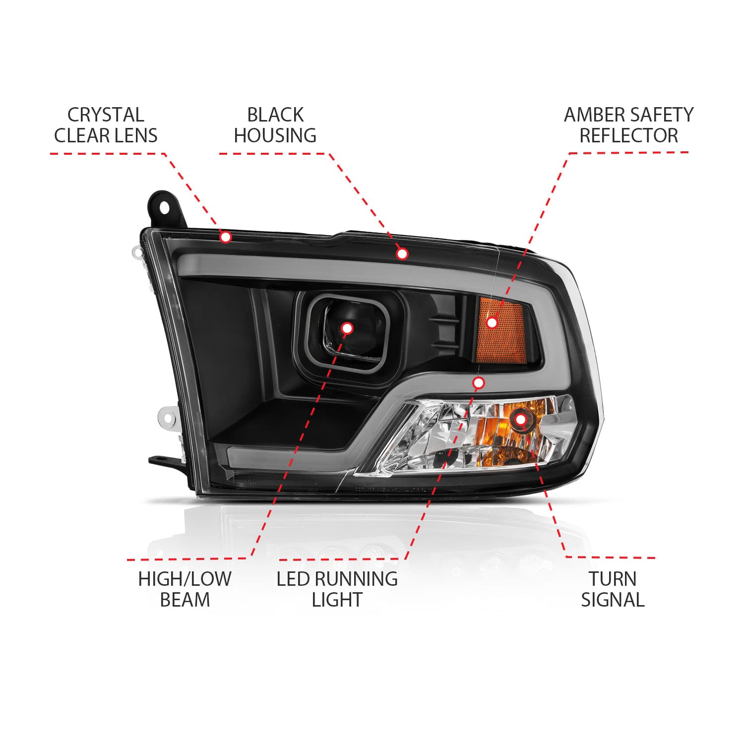 ANZO USA headlight for Ram 2500 (2011–2018)