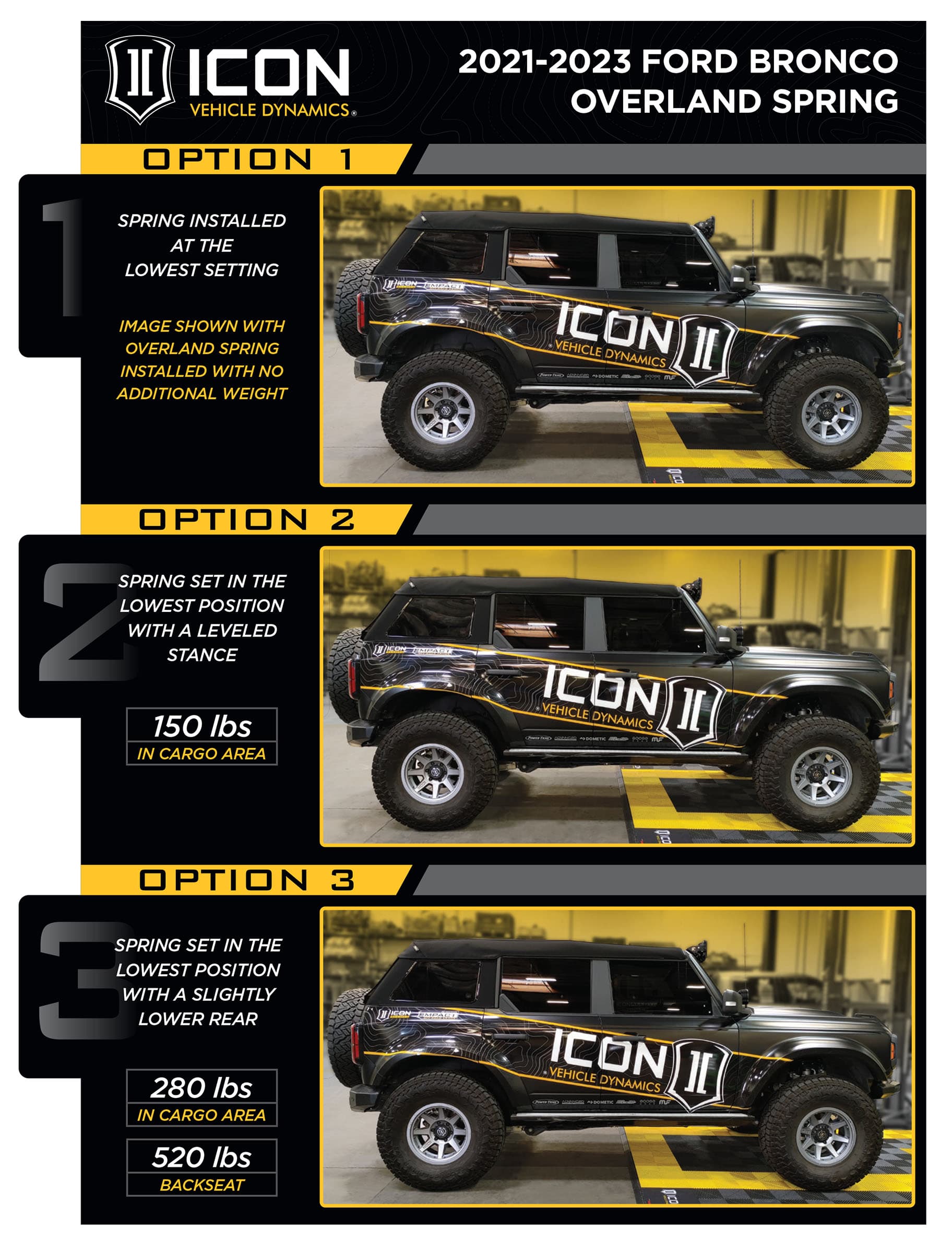 ICON Vehicle Dynamics 21-23 BRONCO REAR 2.5 VS IR COILOVER KIT HEAVY RATE SPRING 48613